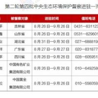 第二輪第四批中央生態(tài)環(huán)境保護(hù)督察全部實現(xiàn)督察進(jìn)駐