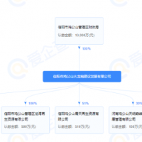 借工程施工非法采礦!河南信陽(yáng)這家國(guó)企被罰超2000萬(wàn)