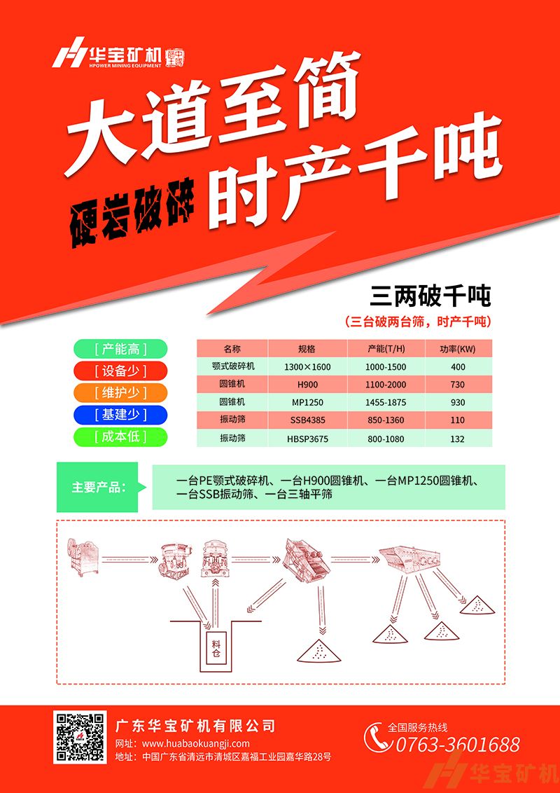 華寶礦機三兩破千噸 華寶礦機三兩破千噸